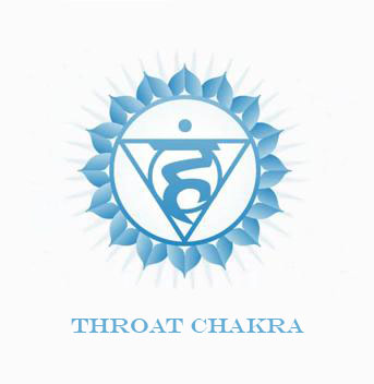 the fifth chakra symbol meaning